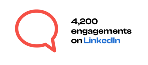 4,200 LinkedIn Engagements for Lot Fourteen